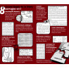 Le Grand Guide de la Bible - H.L Willmington - Livre des Éditions Clé