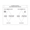 Introduction à la Théologie - Paul Enns - Livre des Éditions Clé