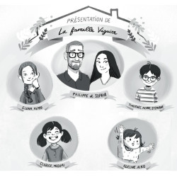À la découverte du Père  - Philippe Viguier - ePub des Éditions Clé